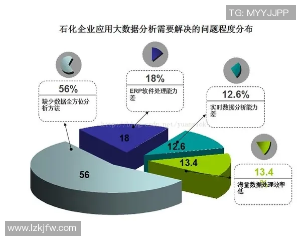 西安乒乓球队节奏表现数据分析与战术优化探讨