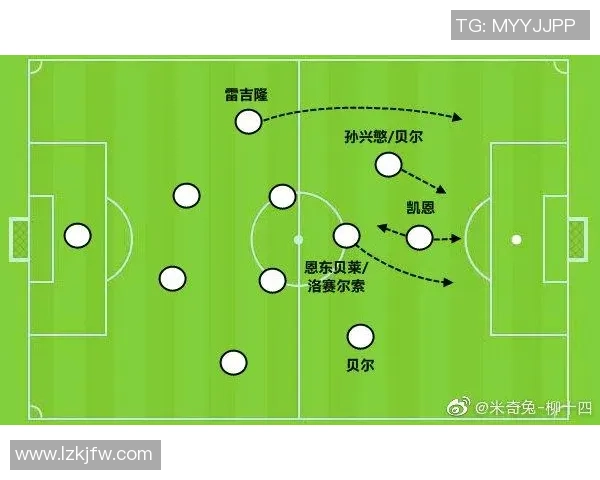 西安篮球队战术分析：深入探讨其控制打法的优势与应用
