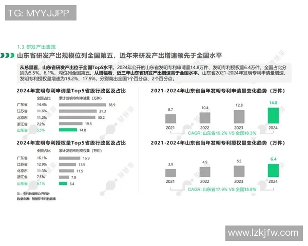 西安篮球队引领最新篮球节奏TOP10榜单全景解析